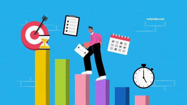 Best Business Tools to Improve Productivity and Profitability Best Business Tools to Improve Productivity and